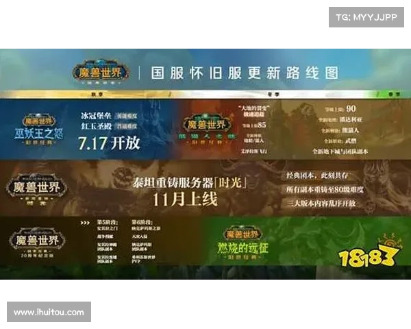 魔兽世界服务器:玩家数据名称信息修改全新体验